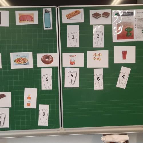 Zahngesundheitsvorsorge