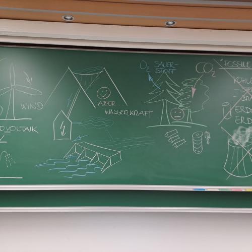 Workshop Stromdetektive