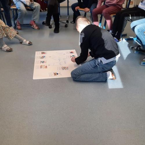 Workshop zu den Kinderrechten