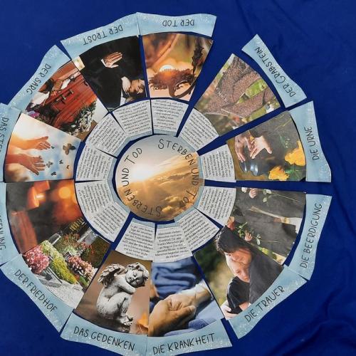 Tod und Sterben im Christentum und im Islam