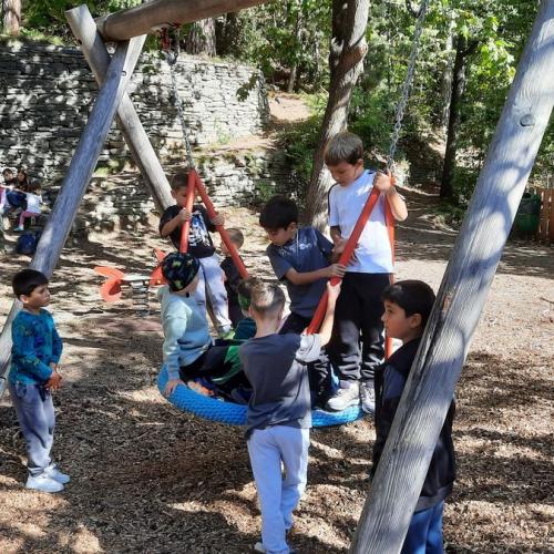Wandertag zum Funpark und über den Sonnenweg zum Nisslpark