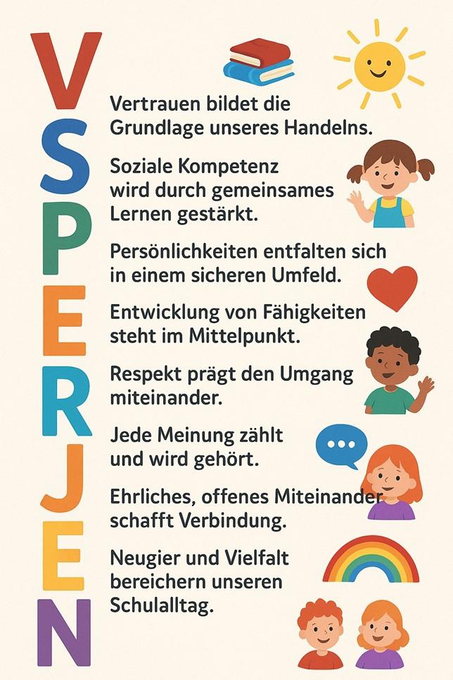 Schulleitbild VS Perjen