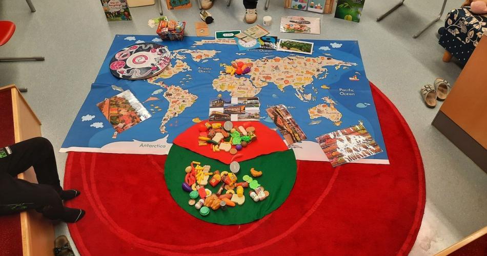 Umweltbildungsprogramm - Lebensmittel